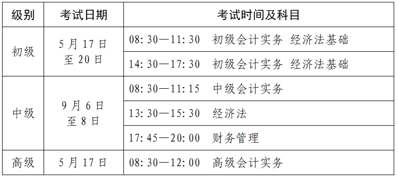 山東2025年中級會計報名簡章公布 報名時間6月12日至7月2日