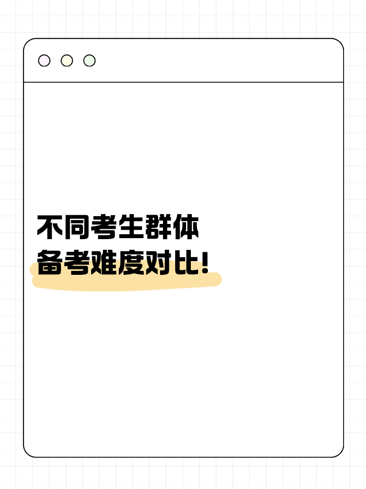 針對不同考生群體的科目難度分析！