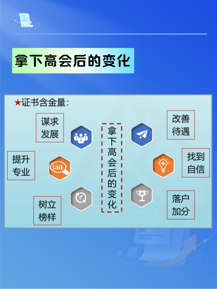  高會(huì)證書含金量如何？拿下證書后你會(huì)有這6大變化！