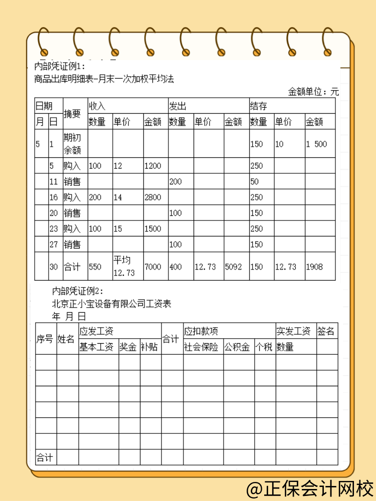 稅前扣除憑證中的內(nèi)部憑證具體是指什么？詳細(xì)舉例！