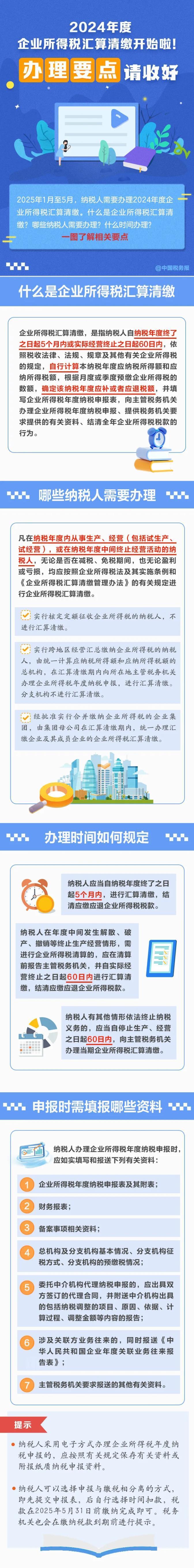 企業(yè)所得稅匯算清繳開(kāi)始！辦理要點(diǎn)請(qǐng)收好