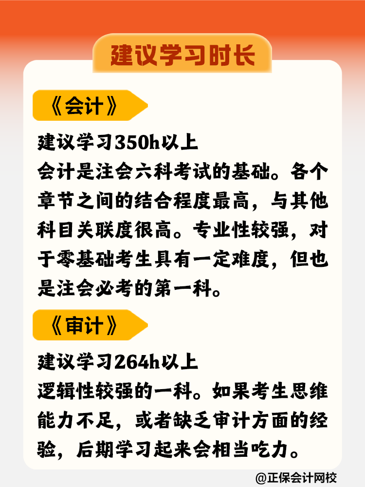 在職零基礎(chǔ)考生如何搭配注會(huì)科目？學(xué)習(xí)多長(zhǎng)時(shí)間合適？