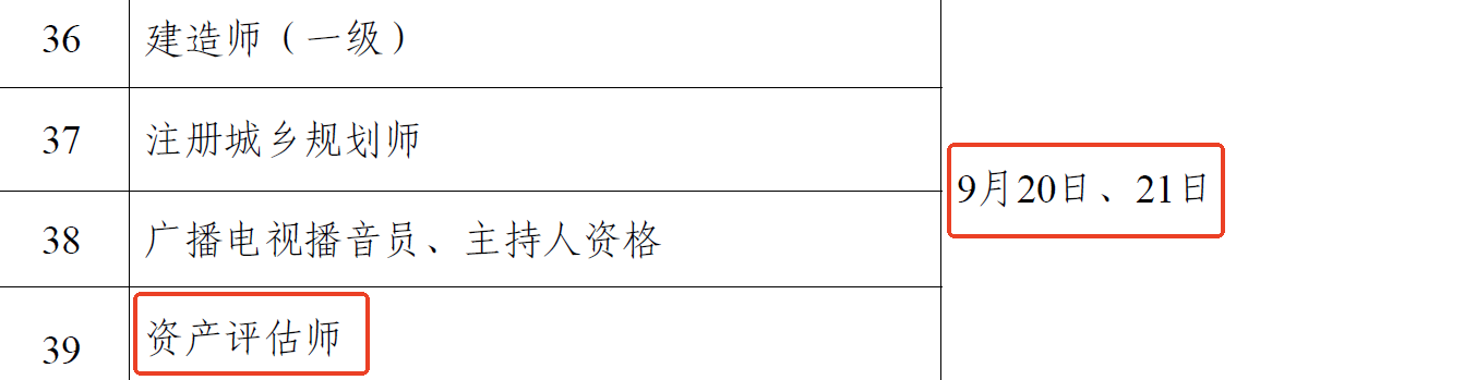 2025年資產(chǎn)評估師考試時間公布！