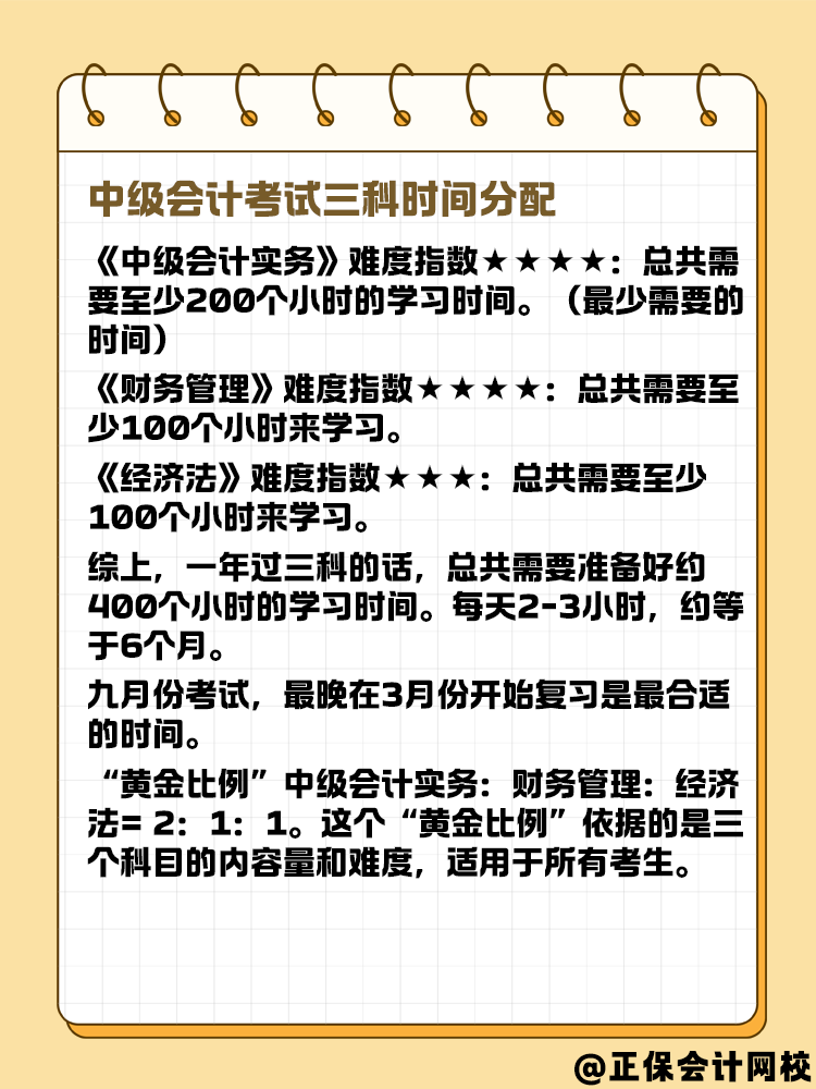 2025年中級會計考試 三科備考時間怎么分配合適？