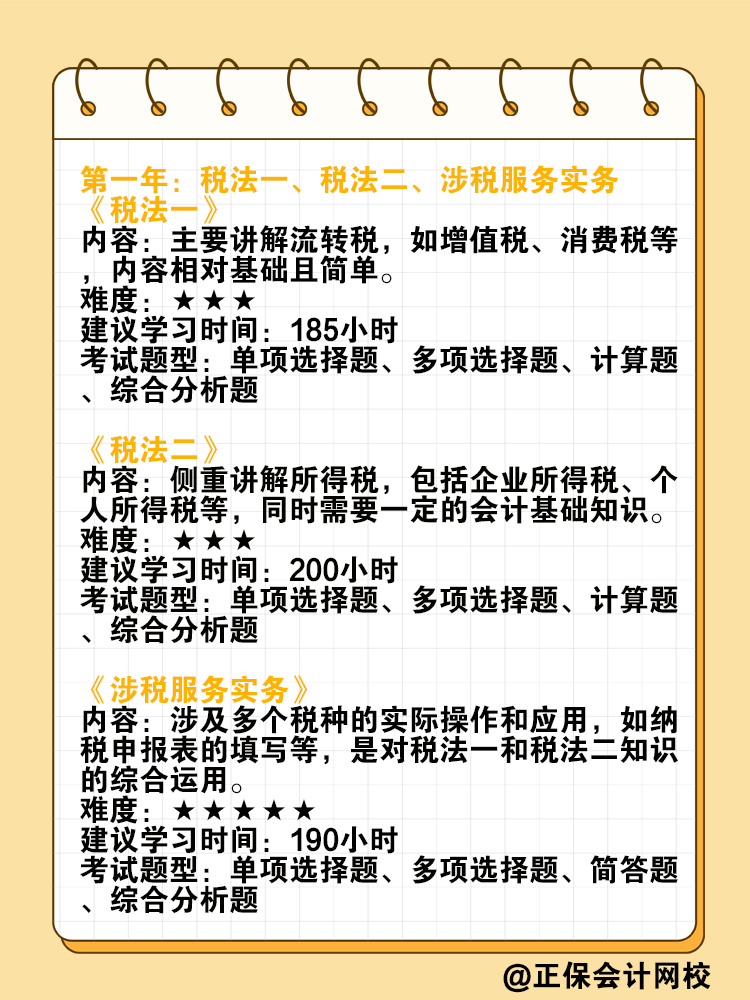 挑戰(zhàn)兩年拿下稅務(wù)師的最佳科目搭配方案！